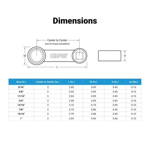 Dimensions chart for One Half Inch Drive Fifteen Sixteenths Inch Torque Adapter, showing size, length, and weight specifications
