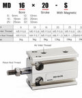 Heavy Duty MD Series Pneumatic Air Tool Cylinder With Free Mount Design And Precision Stroke Options For Smashing Projects And Fast Industrial Jobs, 16mm bore, 20mm stroke.