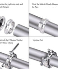 Installation steps of 3.5 Inch Stainless Steel V Band Clamp Kit With Male And Female Flanges For Turbo Exhaust Systems