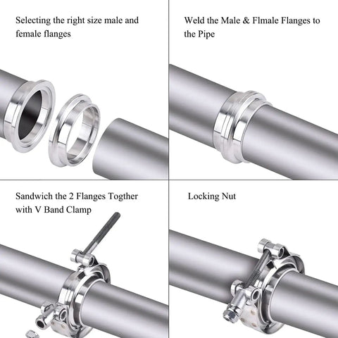Installation steps of 3.5 Inch Stainless Steel V Band Clamp Kit With Male And Female Flanges For Turbo Exhaust Systems