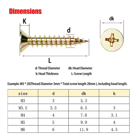 No Sweat Zinc Plated Carbon Steel Countersunk Self Tapping Wood Screws Phillips Drive dimensions chart and measurements