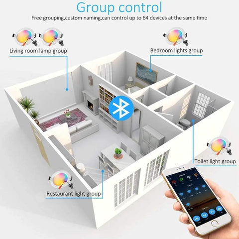 3D room layout with smartphone app showing 6-Inch Smart LED Recessed Downlights 15W RGBCW 2700K-6500K Multicolor group control
