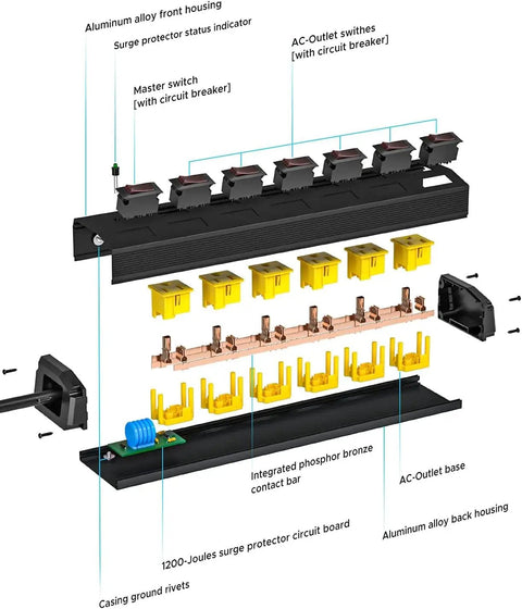 Exploded view of Heavy Duty Metal Power Strip With 6 Individually Switched Outlets, showing internal components and aluminum housing.