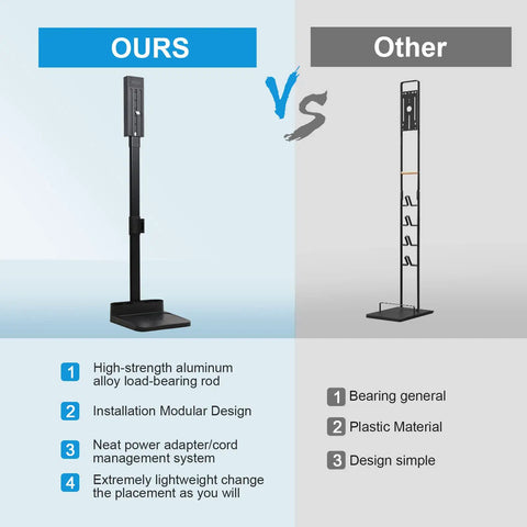 Comparison of Dyson Vacuum Stand Wall Mount Docking Holder With 6 To 8 Accessory Storage Slots and a competing model.