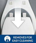 Toilet Seat With Quick Release Easy Clean Hinges For Deep Cleans displayed with arrow showing hinge mechanism.