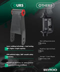 Comparison of drop lowering shackles, ours with reinforced structure and 5+ year lifespan, others prone to cracking and rough edges.