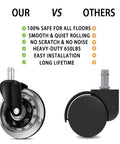 Image showing comparison between heavy duty rubber chair casters 3 inch replacement wheels with 10mm stem and generic wheels. Focus on features such as quiet smooth rolling and protection for hardwood floors or carpet.