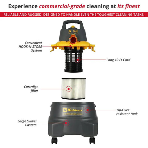 Contractor Wet Dry Vacuum For Jobsite, 6 Gallon Workhorse Powerhouse, features labeled parts including filter and cord