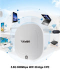 5.8G 900Mbps WiFi Bridge CPE with connected devices illustration, featuring phones, tablets, laptops, and smart TV.