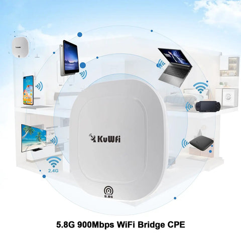 5.8G 900Mbps WiFi Bridge CPE with connected devices illustration, featuring phones, tablets, laptops, and smart TV.