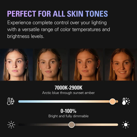 Boss Level Studio Light For Streaming And Recording With Desk Clamp WiFi App Control 2800 Lumens 2900K To 7000K Color Temperature 160 OSRAM LEDs Ideal For Video Conferencing And Content Creation showing color temperature range and brightness control with a woman