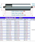 Heavy Duty Gravity Conveyor Rollers Steel Tube 2 Inch Diameter By 10 Inches Long Pack Of Three dimensions and specifications chart.