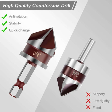 Front view of a 5-piece 82-degree HSS countersink drill bit set with 3/4-inch countersink and 1/4-inch hex shanks.