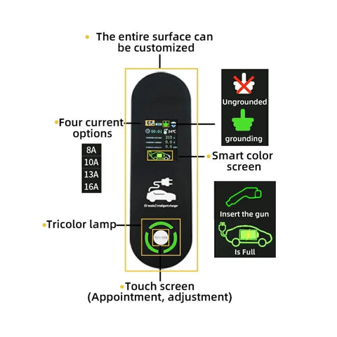 Knockout Performance 16 Amp Portable EV Charger With Type Two IEC62196 And Type One SAE J1772 Connectors Plus EU Plug Adapter IP67 Rainproof Build interface showing current options and touch screen.