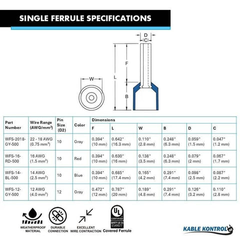 UL Listed Wire Ferrules And Crimp Terminals, 500 Pcs Pack For AWG 12 And 4 Mm2 Cables specifications, dimensions, color.