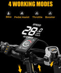 Ranger Two Point Zero Fat Tire Electric Bike For Adults With 1400W Peak Power handlebar display in 4 working modes