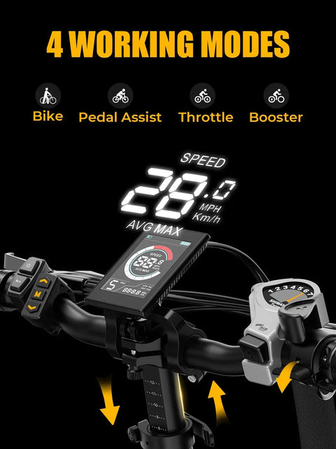 Ranger Two Point Zero Fat Tire Electric Bike For Adults With 1400W Peak Power handlebar display in 4 working modes