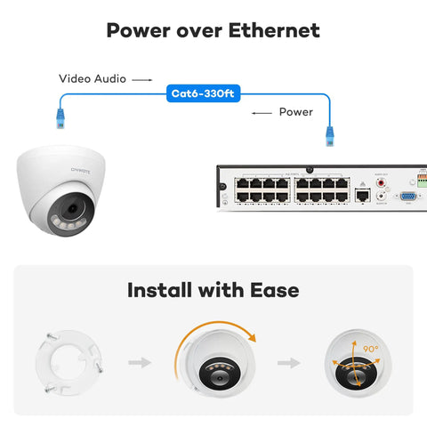 6K 12MP PoE IP Security Camera With Two Way Talk And Smart AI Human Vehicle Detection For Crisp Surveillance Video Color Night Vision With Built In Spotlight And 123-Degree Lens To Lock Down Your Property Day Or Night installation guide showing camera and NVR setup.