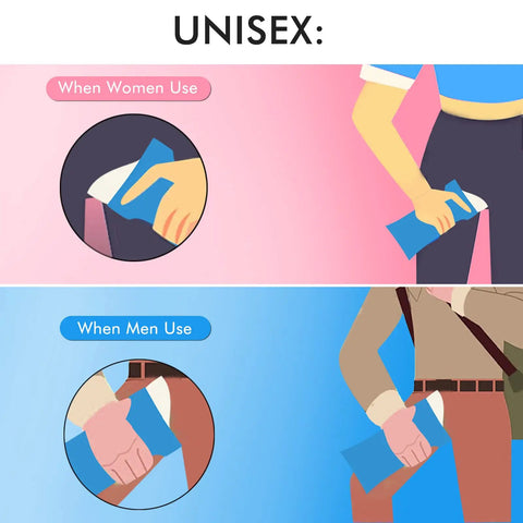 Unisex Disposable Urinal Bags For Travel And Camping, 12 Pack Emergency Urine Kit For Men And Women illustration