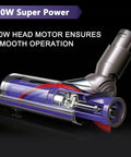 Quick Release Motorhead Cleaner for V6 and SV Series showing 50W motor and roller brush mechanism for vacuums