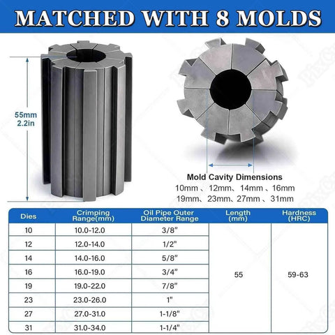 Heavy Duty Electric Hydraulic Hose Crimper With Eight Piece Full Die Set; precision steel molds for 6-25 mm fittings dimensions.