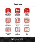 Features of Japan Travel eSIM 8 Day Data Plan With Daily 2GB High Speed 4G LTE, No Roaming Needed, Docomo Network