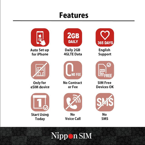 Features of Japan Travel eSIM 8 Day Data Plan With Daily 2GB High Speed 4G LTE, No Roaming Needed, Docomo Network