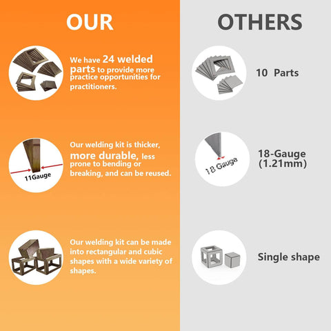 Comparison between 24-piece 11-gauge steel Welding Practice Kit and others, highlighting thicker, more durable materials and varied shapes.