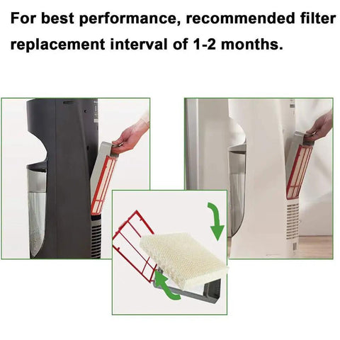 Installation of Replacement Wick Filter Pack For Honeywell Top Fill Tower Humidifiers HEV615 HEV620 HFT600 T Compatible Filter 6 Pack