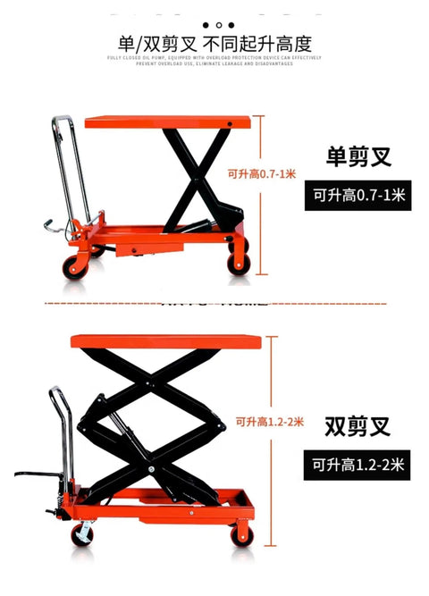 Kick Up Your Workflow With This Robust Scissor Lift Table Mobile Flatbed Trolley Foot Pump in two height options.