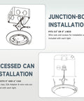 Diagrams of Motion Sensor Ceiling Light With 3CCT Selectable Color Temperature PIR Occupancy Light Time Countdown And Light Sensor