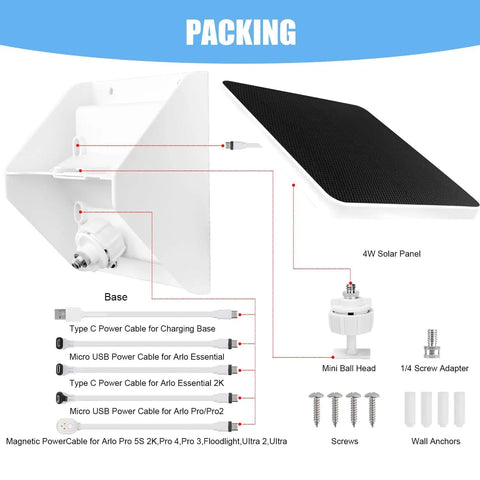 Diagram of 4W Solar Panel Charging Mount Fits Essential 2K Essential XL and accessories, showcasing weatherproof power solution components.