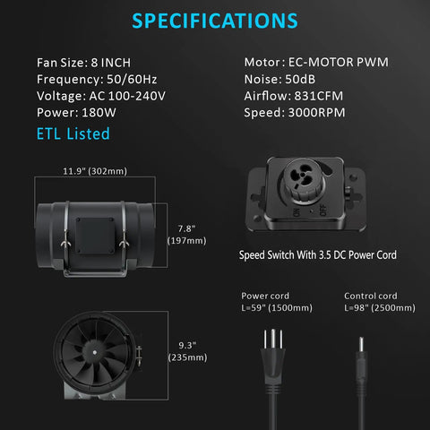 Specifications of 8 Inch Inline Duct Fan With 831 CFM And EC Motor, 0-100 Percent Variable Speed Controller, showing dimensions and components.