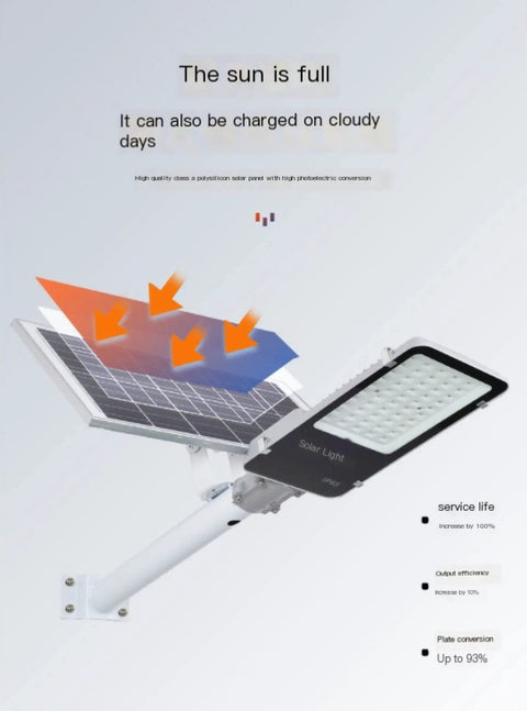 Damn Good Outdoor Solar Wall Light With Remote Control waterproof flood lamp with solar panel and mounting arm.