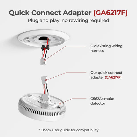 Quick Connect Smoke Alarm Adapter Plug For Hardwired Systems GA6217F Compatible With GS562A No Rewiring Needed diagram