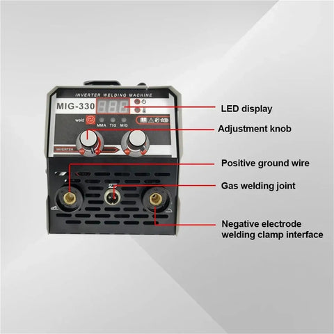 Front panel view of Three In One MIG MMA TIG Welding Machine Inverter Welder With Flux Cored Wire No Gas Soldering Kit 110V US