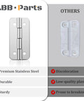 Image comparing premium stainless steel cooler hinge with durable construction to a low-quality, plastic hinge prone to breaking.