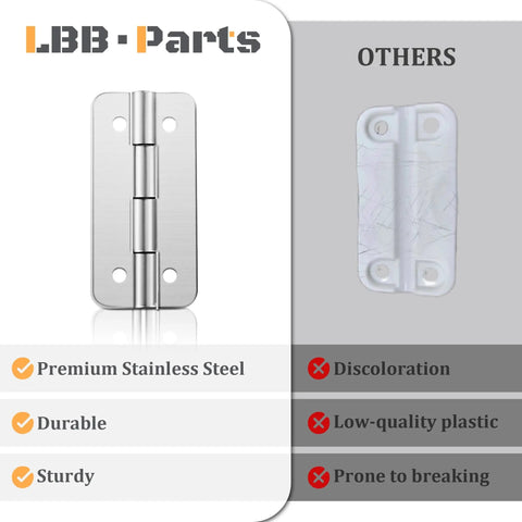 Image comparing premium stainless steel cooler hinge with durable construction to a low-quality, plastic hinge prone to breaking.