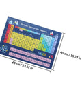 Periodic Table Of Elements Poster Set 2 Pieces 40x60cm Classroom Educational Must Have Chart For Chemistry Learning, showing table layout.