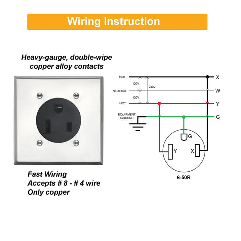 6-50 Receptacle With Square Plate For Welder And Plasma Cutter 50 Amp 250 Volt 2-Pole 3-Wire Outlet In Heavy Duty Thermoplastic Nylon Built For Rough And Ready Use Fits 2-Gang Boxes With 2.15 Inch Center Hole wiring diagram with 6-50R and copper wire instructions