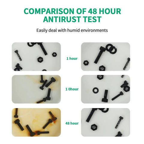 48-hour antirust test for Massive 1305 Piece Metric Bolt Kit DIY Ready With M2 M2.5 M3 M4 Hex Socket Head Cap Screws Nuts And Washers