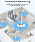 Diagram of Smart Water Leak Detector Sensor with 95dB Alarm, WiFi, and App Alerts in home layout.