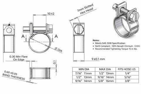 Diagram of adjustable screw clamp showing dimensions for Fuel Line Hose Clamp Set 30 Piece Everyday Heavy Duty Multi Size Assortment Zinc Plated Steel.