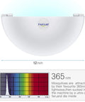 Silent Wall Sconce Fly Light Trap Kills Mosquitoes Moths And Gnats With Uv Glue Boards Quiet Indoor Pest Control - 12 inch white unit.