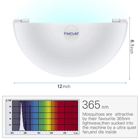 Silent Wall Sconce Fly Light Trap Kills Mosquitoes Moths And Gnats With Uv Glue Boards Quiet Indoor Pest Control - 12 inch white unit.