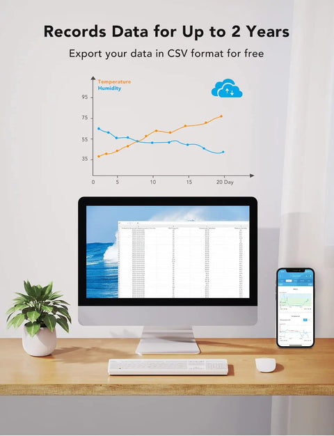 Desktop setup showing smart air quality monitor data storage with graph, computer, and smartphone app interface for Smart Air Quality Monitor With PM2.5 Sensor, WiFi, Temperature And Humidity Tracking, LED Display, Ultra Fast Two-Second Refresh, Two-Year Data Storage, Ideal For Home Or Office.