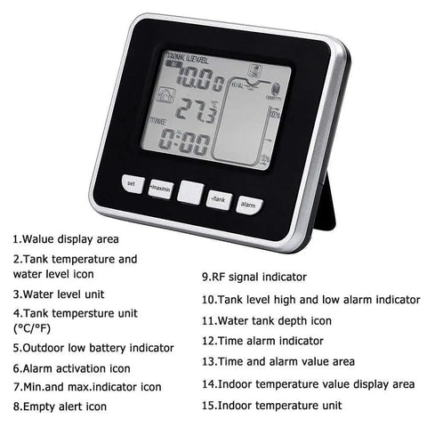 Ultrasonic Liquid Level Sensor With Temperature Display And 3.3 Inch LED Screen showing settings and indicators for water levels.