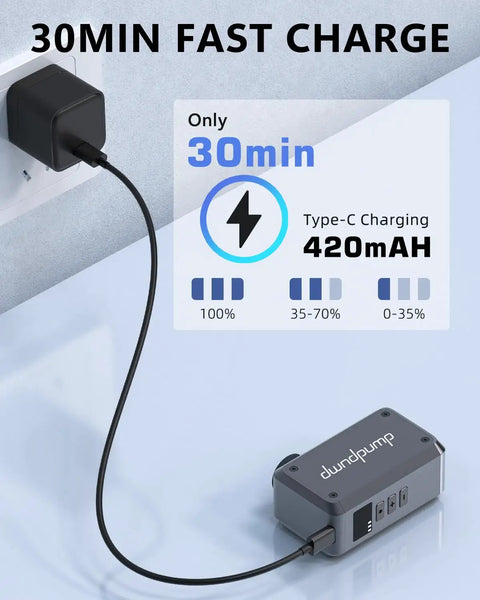 Mini Bike Pump With Gauge And Auto Shut Off For Road And Mountain Bikes On The Go, Rechargeable Portable Air Pump, Presta And Schrader Compatible, 120 PSI, Fast Inflation In 50 Seconds, Waterproof Carry Bag Included