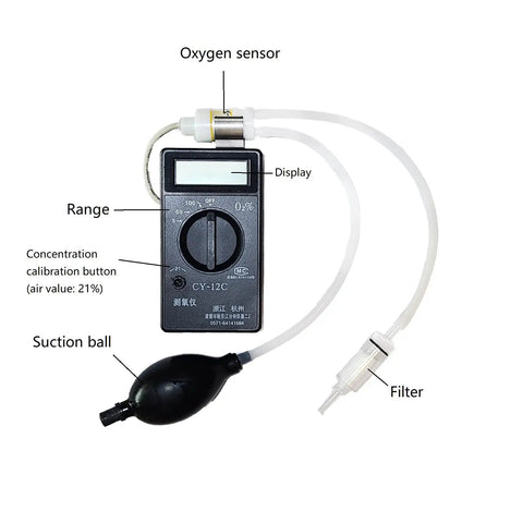 Portable Oxygen Concentration Tester for Industrial and Mining Jobsites with suction ball and calibration button.