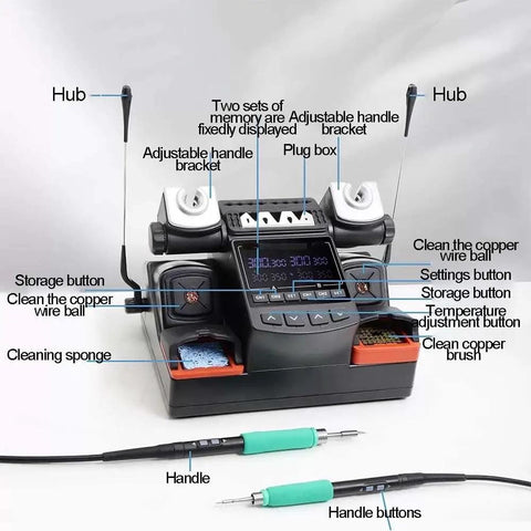Dual Port Soldering Station 450W Two In One Rework System with labeled components and adjustment knobs.